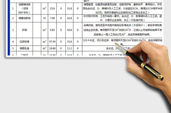2022年裝修公司半包報價單免費下載
