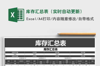 2021年庫存匯總表（實(shí)時(shí)自動(dòng)更新）