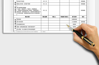 2021年離職交接表