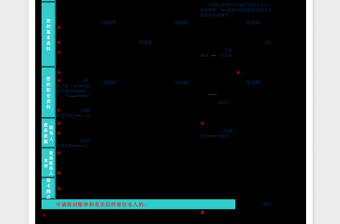 2021年中信银行信用卡综合申请表免费下载