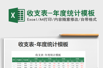 2021年收支表-年度統(tǒng)計模板