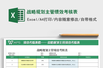 2022年戰(zhàn)略規(guī)劃主管績(jī)效考核表免費(fèi)下載