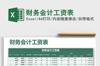 2021年財(cái)務(wù)會(huì)計(jì)工資表