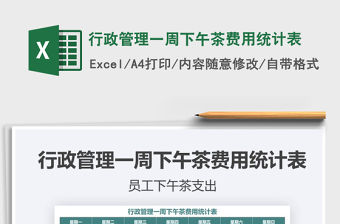 2021年行政管理一周下午茶費用統計表