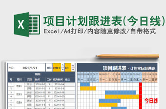2021年項目計劃跟進(jìn)表(今日線)