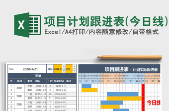 2021年項(xiàng)目計(jì)劃跟進(jìn)表(今日線)