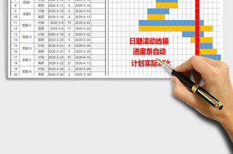 2021年項(xiàng)目計劃跟進(jìn)表(今日線)