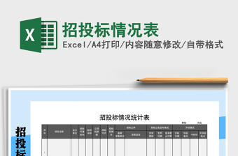 2022年招投標(biāo)情況表