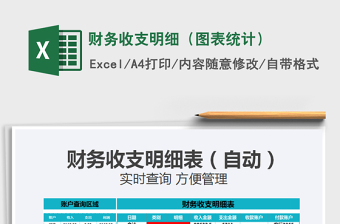 2021年財(cái)務(wù)收支明細(xì)（圖表統(tǒng)計(jì)）