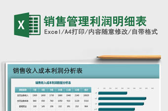 2021年銷售管理利潤明細(xì)表