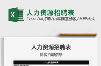 2021年人力資源招聘表