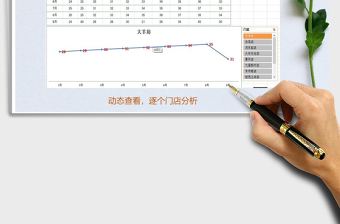 2021年各门店1-9月销售月报表