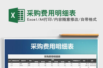 2022年采購費用明細表