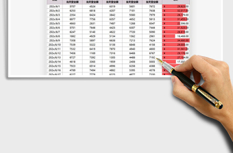 2021年電商年中大促營業(yè)額統(tǒng)計(jì)表