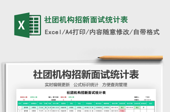 2021年社團(tuán)機(jī)構(gòu)招新面試統(tǒng)計(jì)表