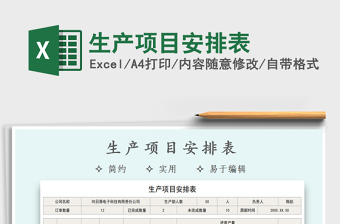 2021年生產(chǎn)項(xiàng)目安排表