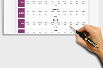 2021年營銷小組業(yè)績明細(xì)統(tǒng)計表