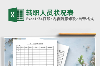 2021年轉(zhuǎn)職人員狀況表免費(fèi)下載