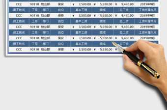 2022年工資條財務會計統計表