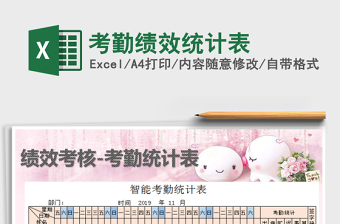 2021年考勤績效統(tǒng)計(jì)表
