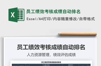 2021年員工績(jī)效考核成績(jī)自動(dòng)排名