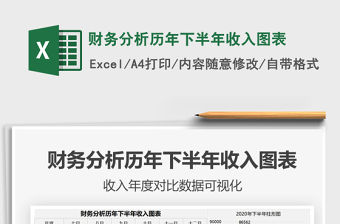 2021年財務分析歷年下半年收入圖表