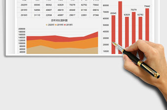 2021年財務分析歷年下半年收入圖表