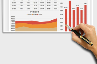 2021年财务分析历年下半年收入图表