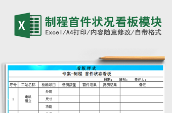 2022后制程结案单