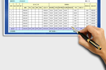 2022年工資表-財(cái)務(wù)做賬工具