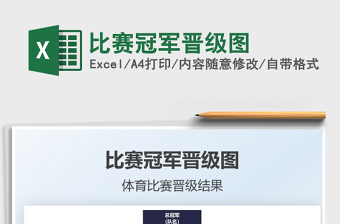 2021年比賽冠軍晉級圖