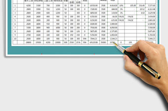2022年工資表-多項公式計算