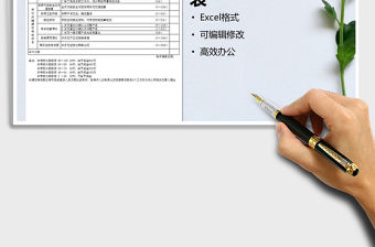 2021年送貨人員績效考核表