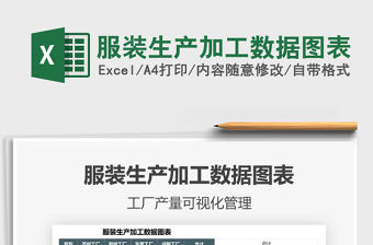 2021年服裝生產(chǎn)加工數(shù)據(jù)圖表