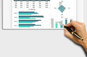 2021年服裝生產(chǎn)加工數(shù)據(jù)圖表