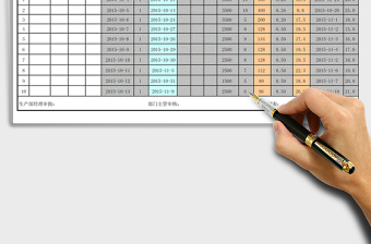 2021年工時異常原因分析與改善表免費下載