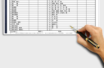 2022年旅行社組團(tuán)出境旅游情況表免費(fèi)下載