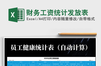 2021年財(cái)務(wù)工資統(tǒng)計(jì)發(fā)放表