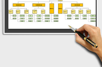 2021年公司組織架構圖免費下載