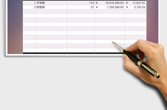 2021年公司年度各部門工資支出匯總表