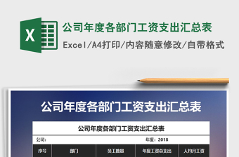 2022公司年终各部门人数汇报