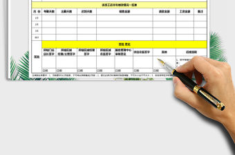 2022年薪金調整申請表