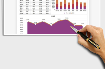 2021年营销业务员数据季度分析图表