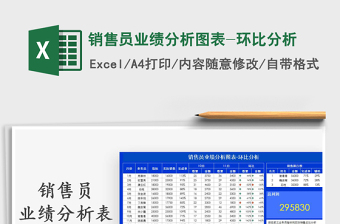 2022年銷售員業(yè)績分析圖表-環(huán)比分析免費(fèi)下載