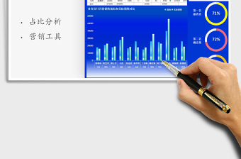 2022年銷售員業(yè)績(jī)分析圖表-環(huán)比分析免費(fèi)下載