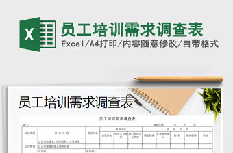 2021年員工培訓(xùn)需求調(diào)查表免費(fèi)下載