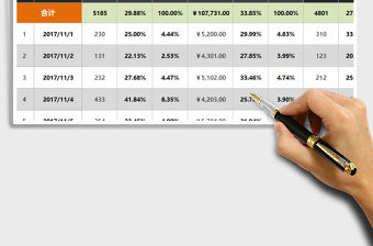 2021年雙11各促銷平臺每日銷售業績跟蹤記錄表免費下載