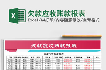 2021年欠款應收賬款報表
