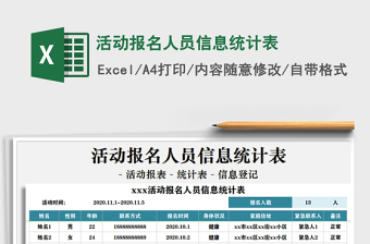 2021年活動報名人員信息統(tǒng)計表