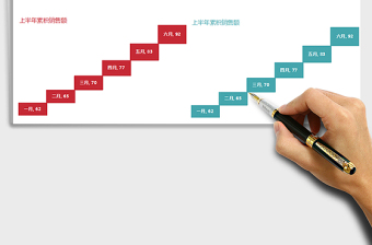 2022年柱形图阶梯累积增长免费下载